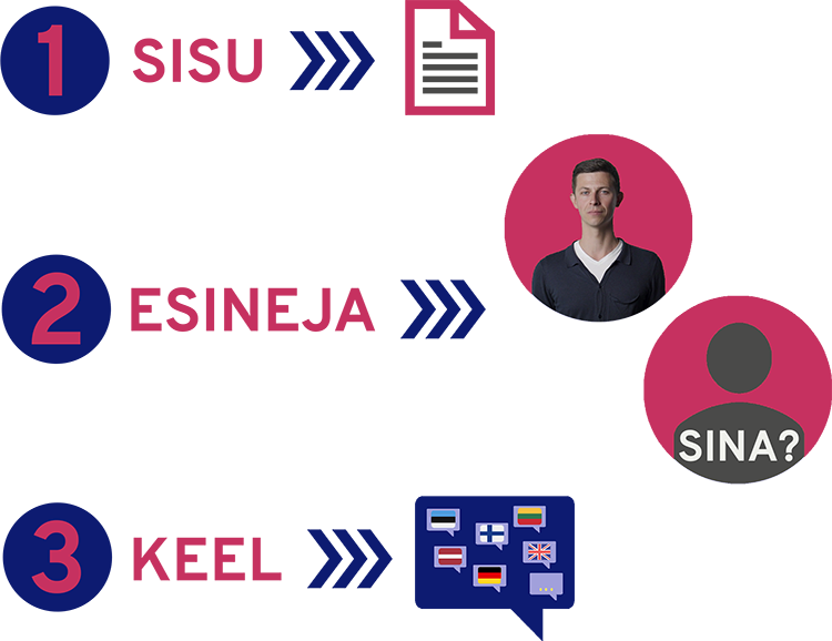 AI Koolitaja - ekspert - Stanislav Voronovski